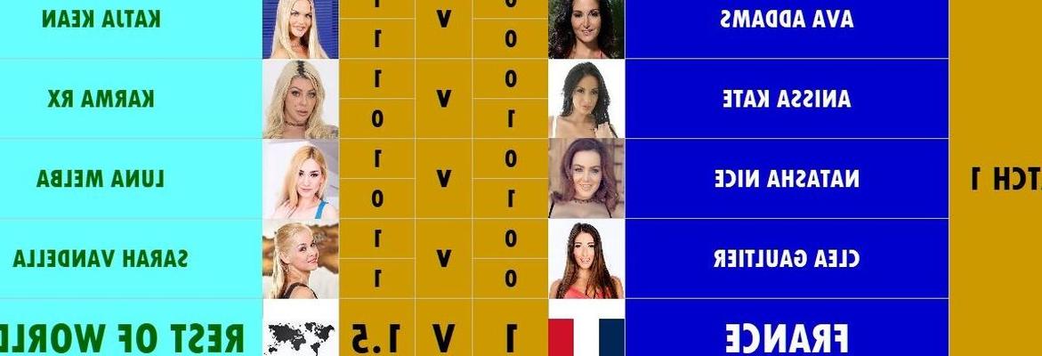 Pornstar World Cup   Results Group D